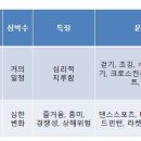 트레이닝론 이미지