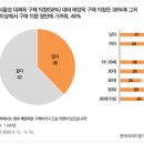 배양육 식물성 대체육 콩고기 뜻 차이점 비건 채식 이미지