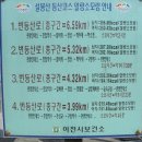 관고리5층석탑 이미지