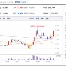 대한제강(주) 이미지