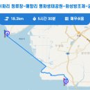 화성 47코스(경기둘레길) | 경기둘레길 화성 47코스 지도 이화리정류장 궁평항 트레킹 등산 날씨 정보
