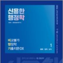 2024 신용한 행정학 비교불가 행정학 기출지문 OX(비행기)[전2권], 신용한, 신용한행정학연구소 이미지