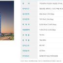 유창아이리치 이미지