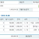 10월 8일 바자회 기금 입금 현황입니다. 이미지