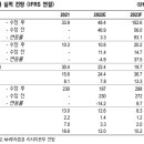 84 프로덕션 이미지
