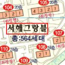 용인중동아파트 경기 용인시 기흥구 중동 860 성산마을서해그랑블아파트 47평형 / 281.600.000원 이미지