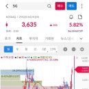 (주)하이드로리튬 (금산지점) 네이버블로그