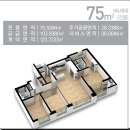 현대썬앤빌 동해파크힐 이미지