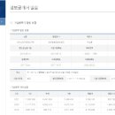 (주)피에스피에프앤디 이미지