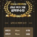 리듀입시영어학원