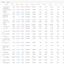 신성알루미늄주 이미지