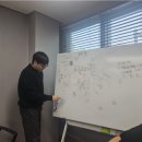 (주)이디글로벌 | [KOICA INNOPORT] 2023 이노트립, 청년 사회혁신가의 5주간의 여정!