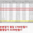 한국정책방송원건너편 이미지