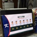 피자스쿨충남예산점