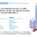휘경공업고등학교 이미지