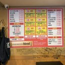 똥꼬들의 수다 이미지