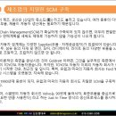 제4장 – 여러 업계의 SCM 이미지