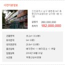 용현2단지금호타운 상가동 이미지