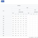 동대문중학교 이미지