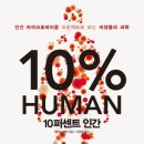 10퍼센트 이미지