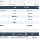 (주)스타웍스 이미지