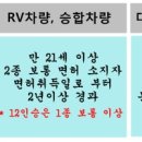 소망로지스