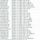 강남뷰티업성형외과의원 이미지