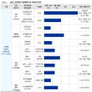 그린파워 이미지