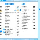 소미담 - 구로구 새말로 83 | 소미담