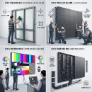 백광 | [PRO LED 시공 후기] 백광전기통신 교육실, 초고화질 SMD P1.86 LED 전광판 구축 완료!