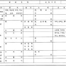 세탁소아저씨 이미지