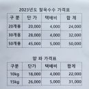 쌍둥이농원 이미지