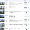 오산동 SRT동탄역 이미지