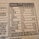 더골든 슈퍼푸드 이미지