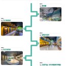 명진미술학원 | KB금융그룹 전국 공립박물관, 미술관 무료 관람 프로젝트 - 신청꿀팁, 추천 박물관(서대문 자연사...