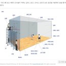 부산스쿼시클럽 이미지