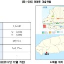 예래 본향당 이미지