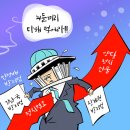 'Netizen 시사만평(時事漫評)떡메' '2023. 8. 14'(월) 이미지