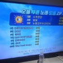 코니코인노래연습장 네이버블로그