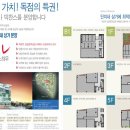 강남 반포자이(3,410세대) 단지내상가 분양중!!! 이미지