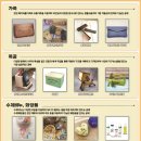 수인아트