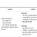 [경남] (09월 08일 마감) STX엔진(주) - 2025년 소방안전관리자 [경력] 채용 이미지