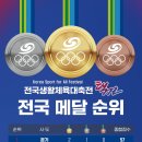 2024 전국생활체육대축전 결과 이미지