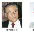 김명수치과 이미지