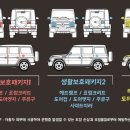 프라이빗크리닝 이미지