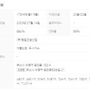 일품공인중개사사무소 이미지