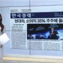 2024년 8월 29일 (목) 【매일뉴스 브리핑】 이미지