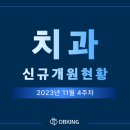 척재활의학과의원 이미지