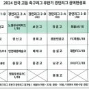 2024 전국 고등 축구리그 후반기 경인리그 경신고 경기10월2일 상암보조경기장 3시 이미지