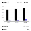 (주)제일전력 이미지